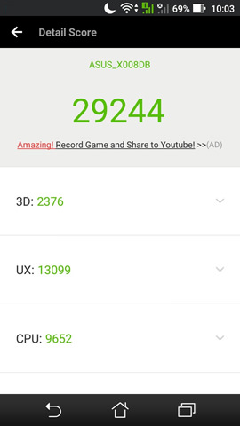 Antutu Benchmark スコア結果