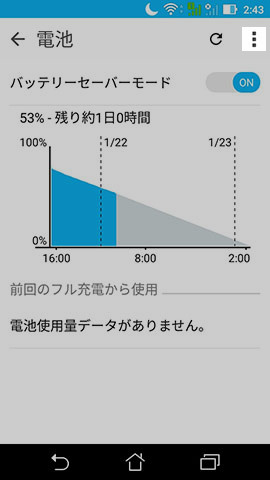 【デバイス】→【電池】と進み、右上の(︙)をタップ