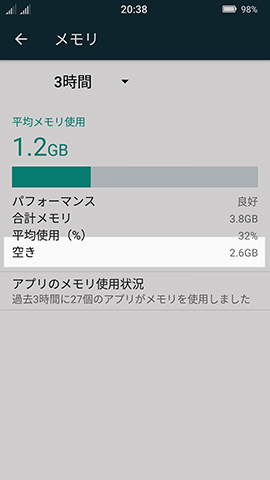 内蔵メモリは4GB中、空きが2.6GBとまずまず