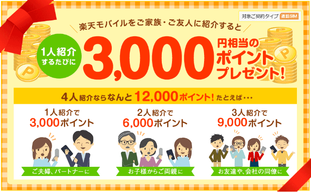 楽天モバイルの紹介キャンペーン