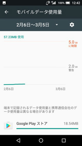 通信量の上限を設定