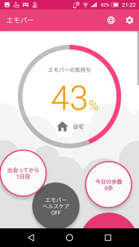 一緒に行動することで「エモパーの気持ち」が上昇したりする