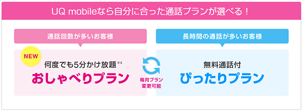 おしゃべりプランとぴったりプランは月単位でプラン変更の行き来が可能