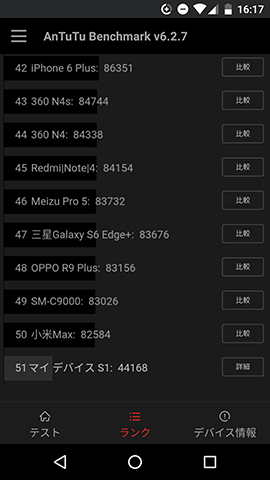 ライトユーザーなら必要十分の性能
