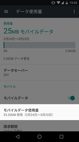 【設定】の【無線とネットワーク】から【データ使用量】をタップし【モバイルデータ使用量】を選択