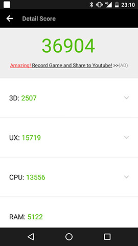 Android One S2 ベンチマークテスト