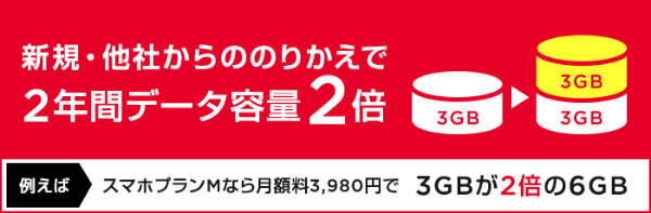 契約から2年間データ容量が2倍になります