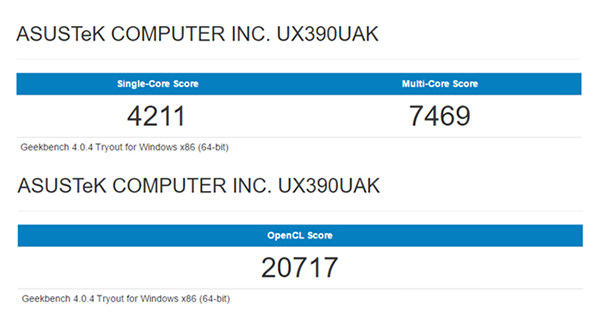 GeekBench 3のスコア(ZenBook 3)