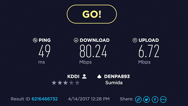 データ端末の通信速度