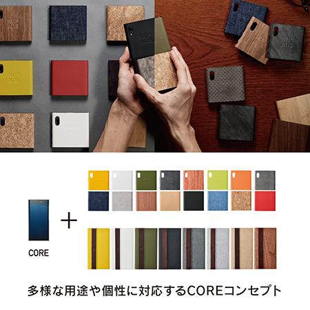 「COREコンセプト」