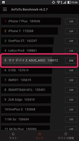 AnTuTu Benchmarkのスコアは16万点弱