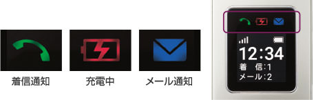 閉じた状態でも通知ランプで一目瞭然