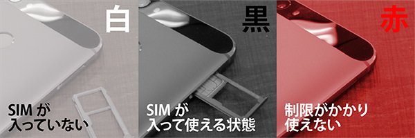 そもそも白ロムって何?
