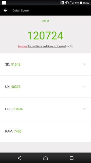 ベンチマークスコア(Antutu)