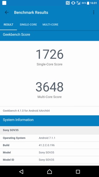 ベンチマークスコア(Geekbench 4)