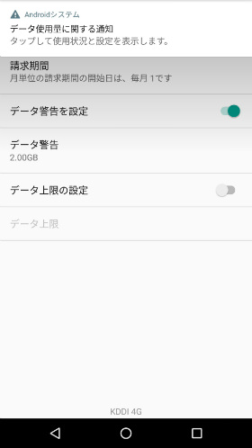 設定したデータ通信量を超えると警告が通知される