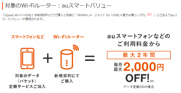 インターネット回線が引き込めない場合でも、諦めないで欲しい