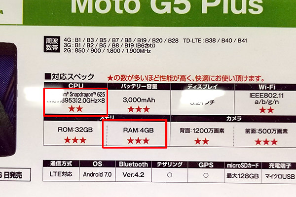 スペック表
