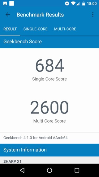 Geekbench 4