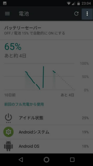 Android One X1 電池の最適化を適用しないアプリを設定