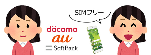 SIMフリースマホを購入