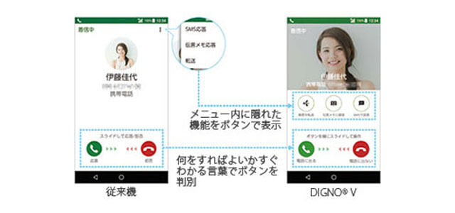 メニューで隠さず一画面にボタンを表示