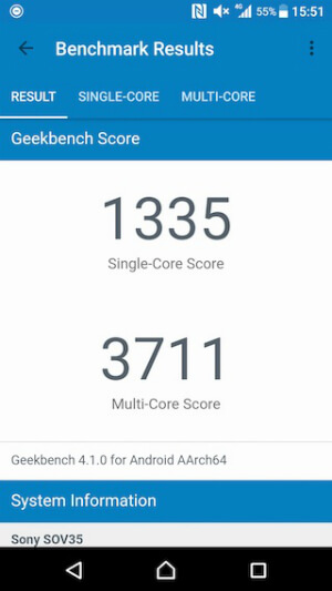 GeekBench4のスコア:Xperia XZs