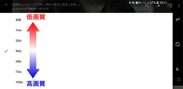 数字が小さいものがより低画質、大きいものがより高画質になります