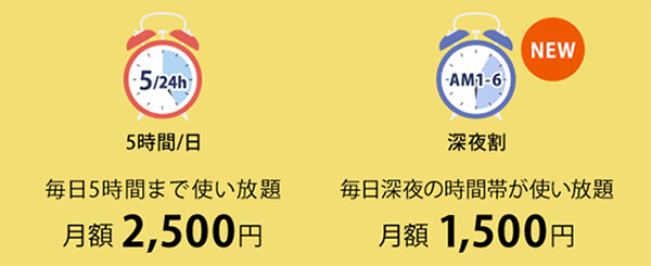 指定時間のみ使い放題の「時間プラン」