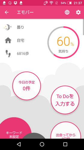 エモパー
