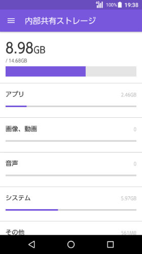 16GBのうち、実際に使えるのは約半分