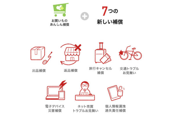 万が一のときも安心な補償サービス
