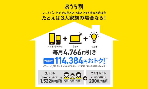 3人家族なら、毎月5,000円近い割引が受けられる