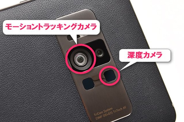 さらに2種類のカメラを搭載する