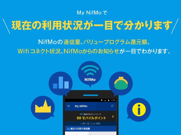便利な「My NifMo」