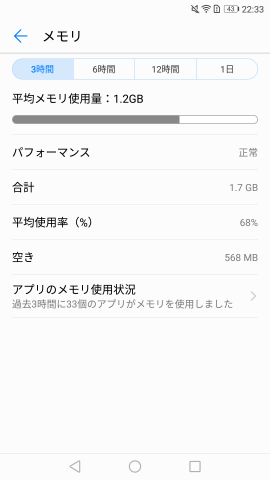 HUAWEI P9 lite
