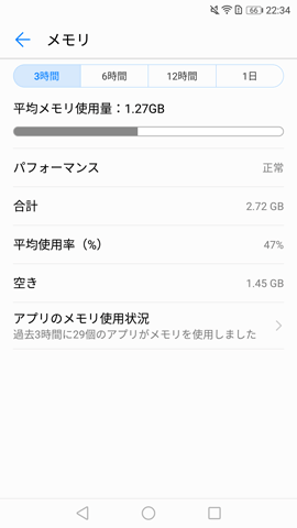 HUAWEI P10 lite