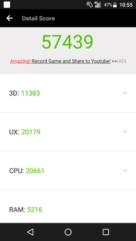 AnTuTu Benchmark v6.2.7のスコア