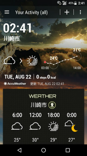 Outdoor Portalはアクティビティ情報を一覧表示する