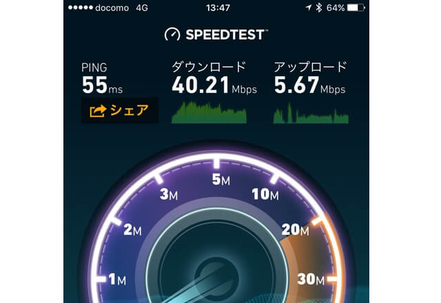 日中の通信速度はかなり良好です