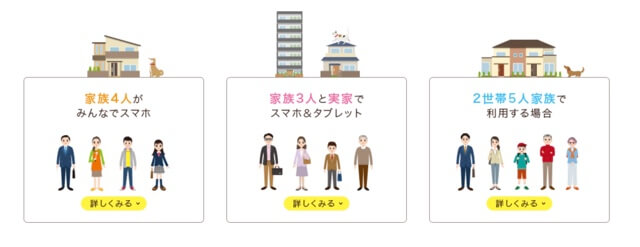 家族で使うならファミリーシェアプランで決まり!