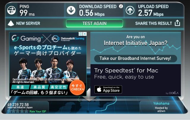 平日お昼の速度データ