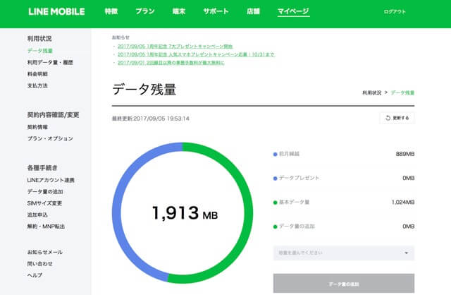 LINEモバイル