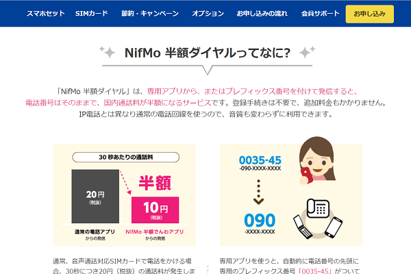 NifMo半額ダイヤルについて