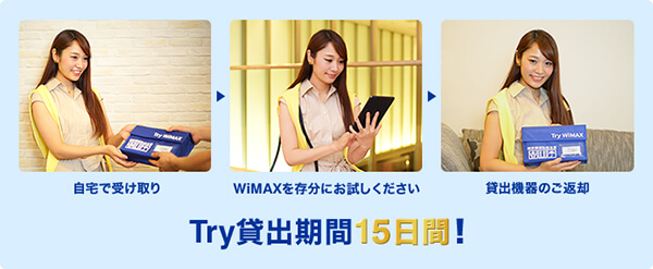 Try WiMAX(トライ・ワイマックス)でレンタルできる