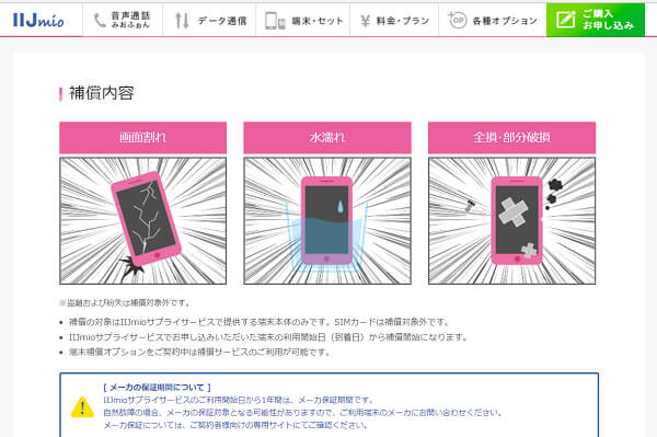 画面割れ・水濡れ・全損あるいは部分破損に補償が適用されます