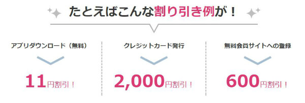 割引の率・金額の種類が数多く存在します