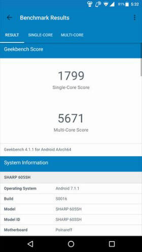GeekBench 4のベンチマークスコア:AQUOS R