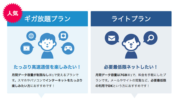 料金プランはサービスごとに異なる