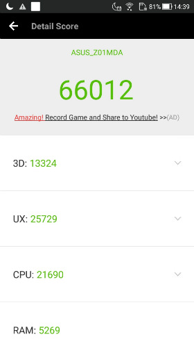 Antutu Benchmarkでの測定結果